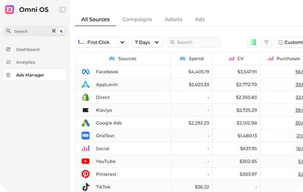 Ads Manager